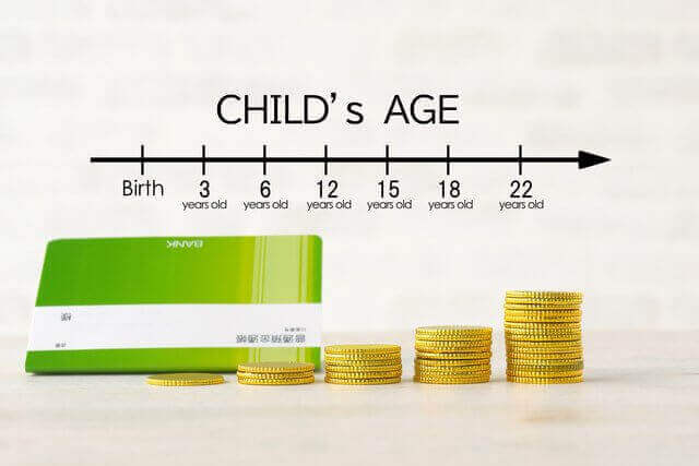 かかる費用を年代別に算出（乳児期、幼児、小学生、中学生、高校生、大学生）